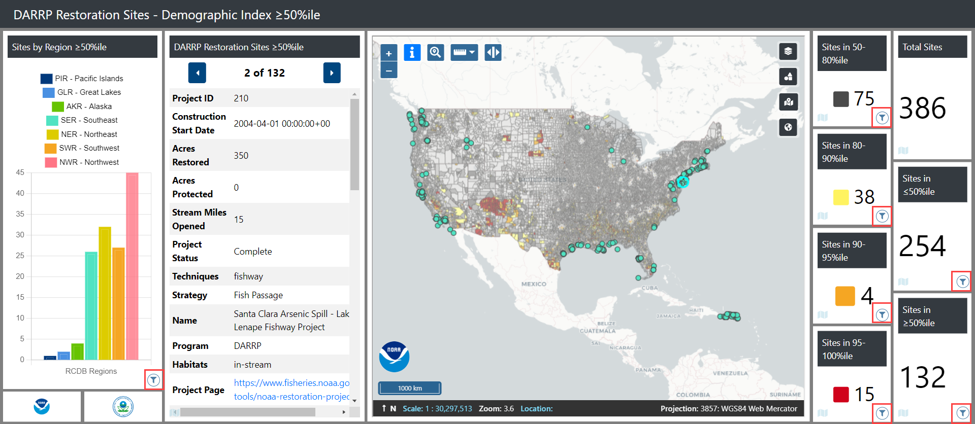 Screen capture: The DARRP restoration sites dashboard showing environmental and demographic socioeconomic indicators from the EPA's EJSCREEN.