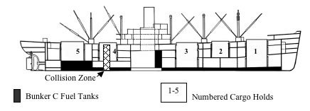 A graphic of the showing the Luckenbach. 