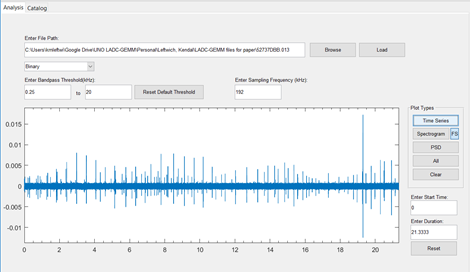 A computer screen showing a waveform acoustic analysis.