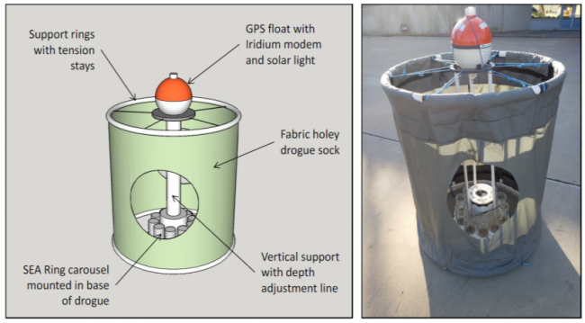 A photo and a graphic of the bioassay tool. 